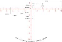 Trijicon Credo HX Illuminated Hunting Riflescope SFP