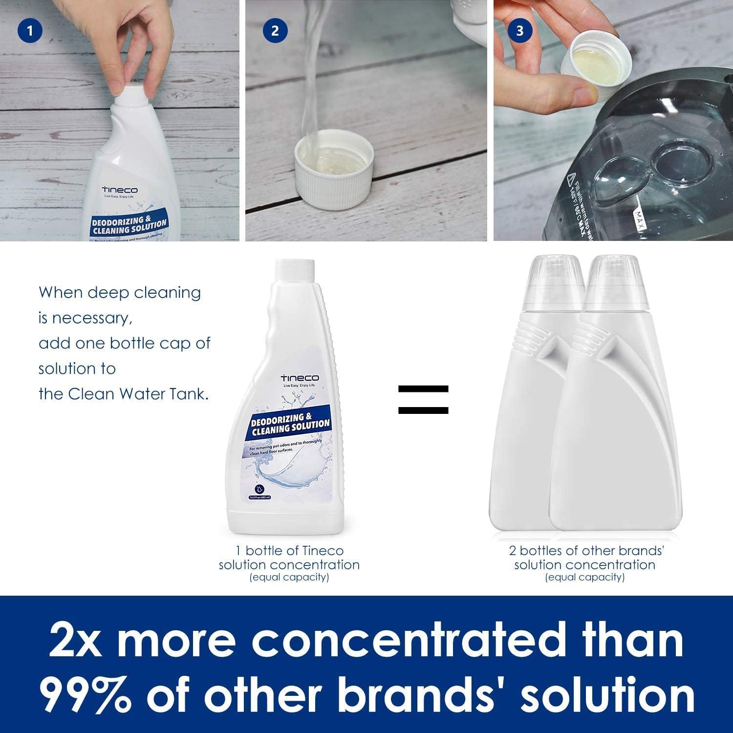 Tineco Cleaning Solution (480ml X2)