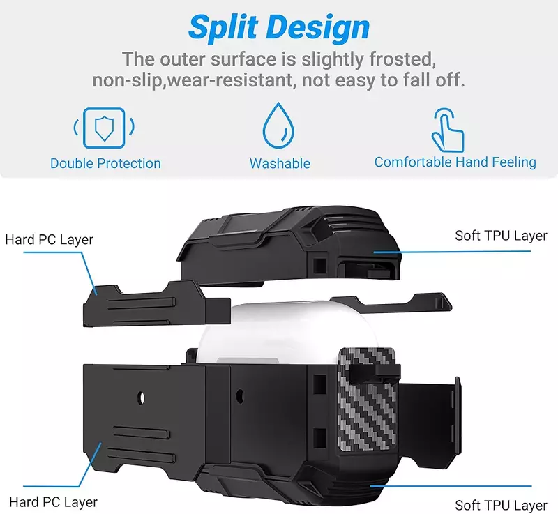 Airpods 4 Armor Case