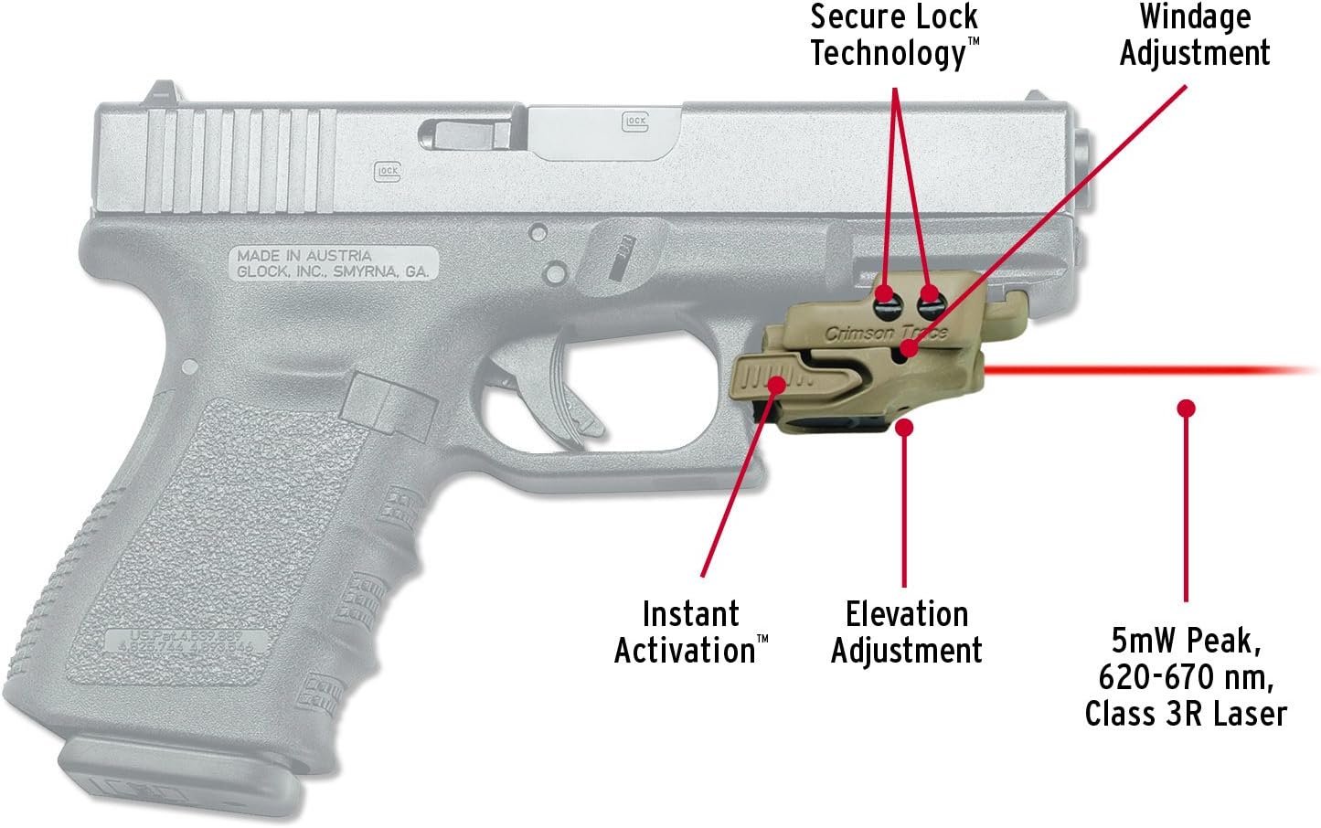 CRIMSON TRACE CMR-201 Rail Master Universal Laser Sight