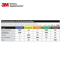 3M Scotch-Weld Structural Plastic Adhesive DP8005 Off-White, 45mL Duo-Pak