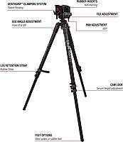BOG DeathGrip Realtree Excape Camo Tripod with Durable Aluminum Frame, Lightweight, Stable Design, Bubble Level