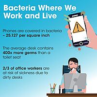 OttLite® Wellness Series SanitizingPro LED Desk Lamp And UV Air Purifier, 25"H, White