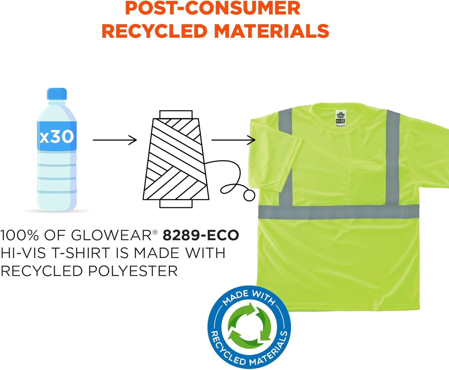 ERGODYNE GloWear 8289-ECO Recycled Hi-Vis T-Shirt Type R Class 2