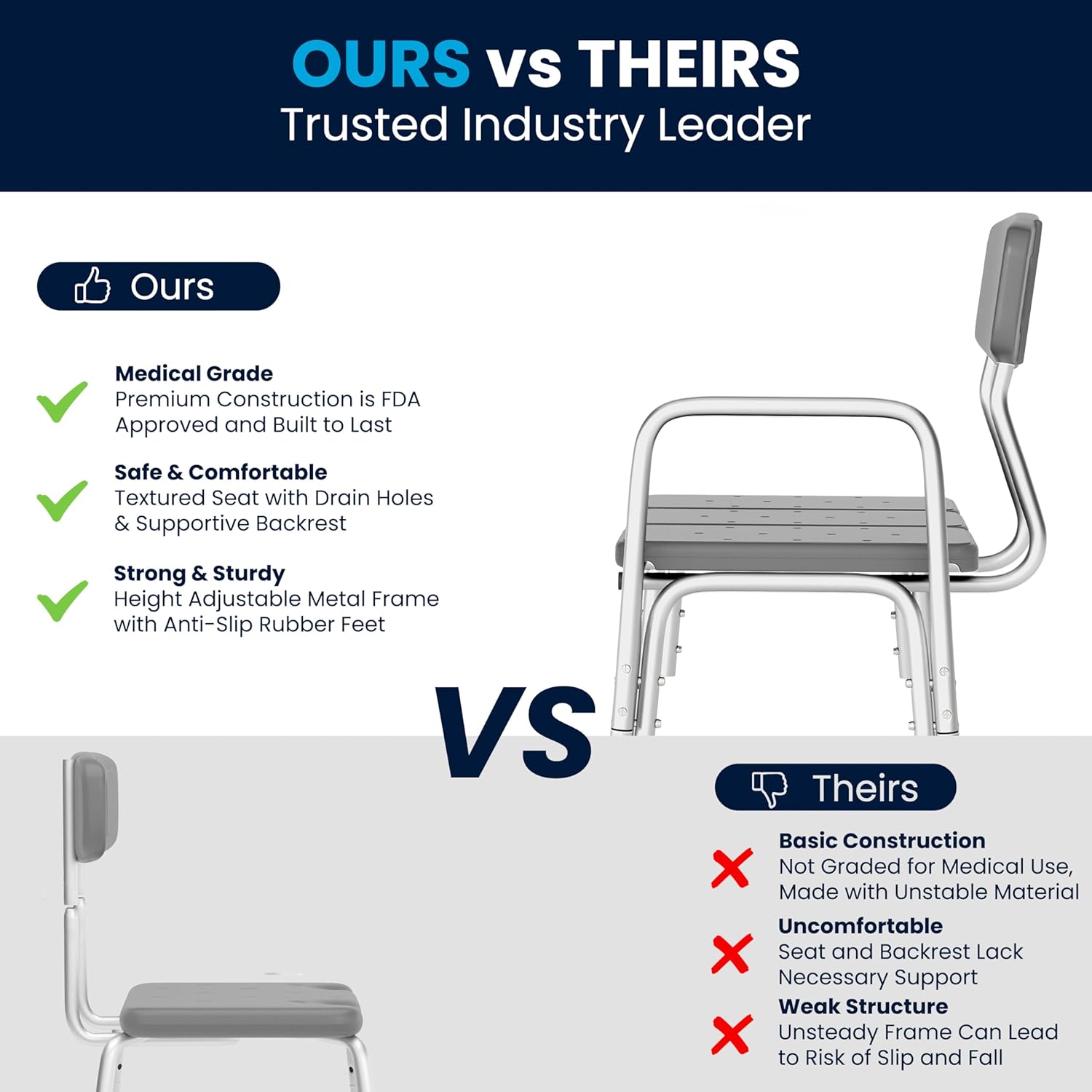 Flash Furniture HERCULES Series 300 Lb. Capacity Adjustable Bath & Shower Transfer Bench with Back and Side Arm