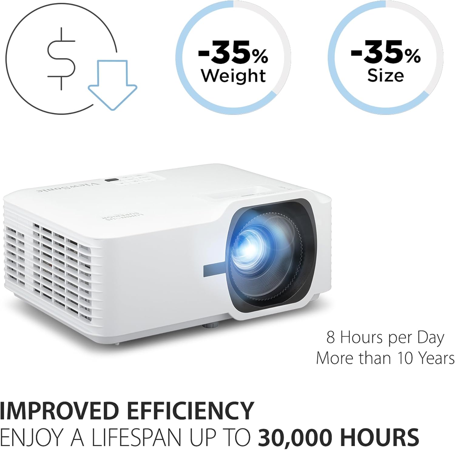 ViewSonic LS740 5000-Lumen Laser Projector