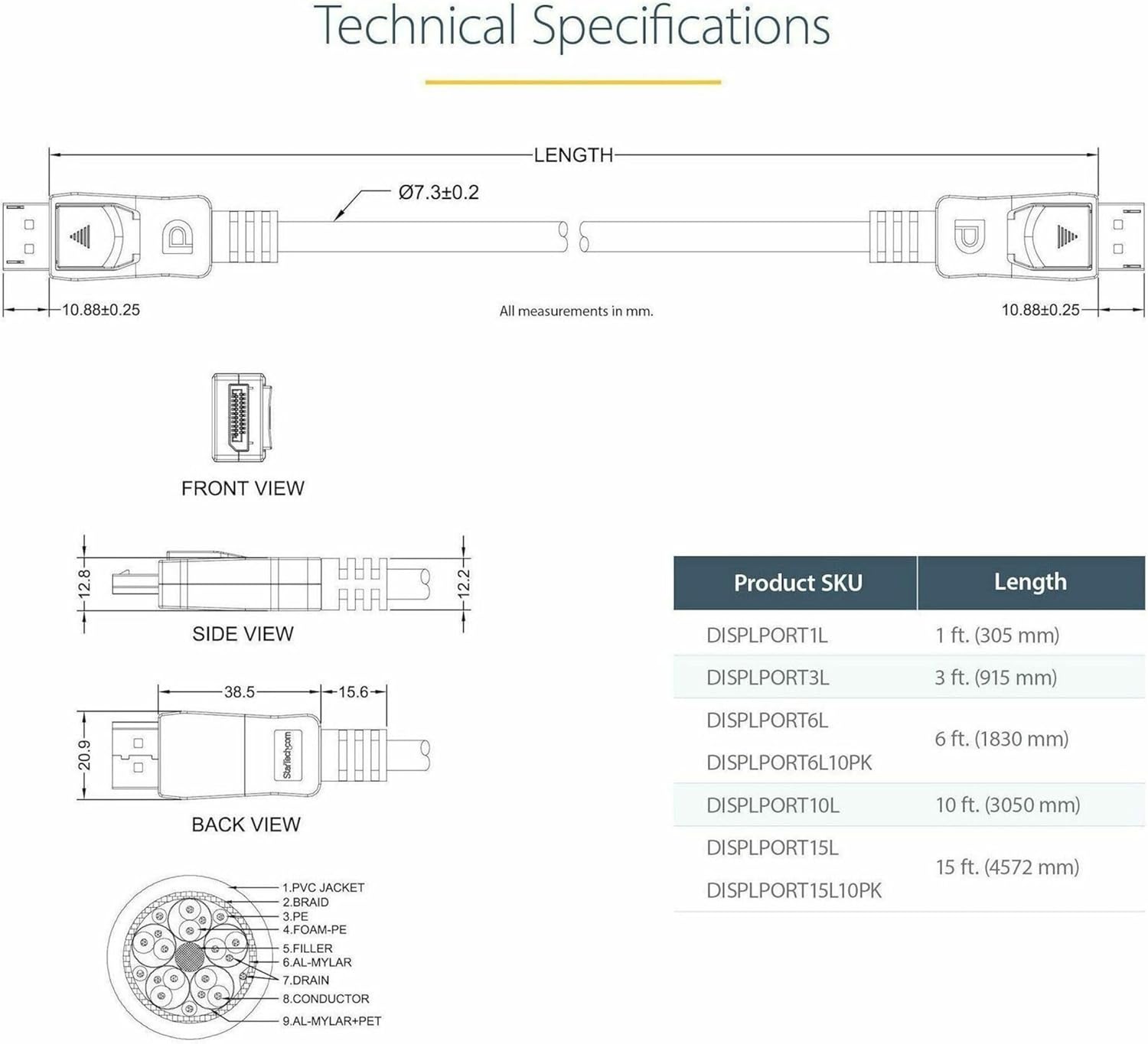 StarTech.com 10 ft DisplayPort 1.2 Cable with Latches - 4K x 2K (4096 x 2160) @ 60Hz - DPCP & HDCP