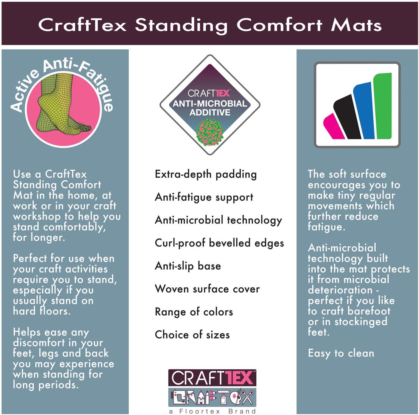 FLOORTEX Standing Comfort Mat