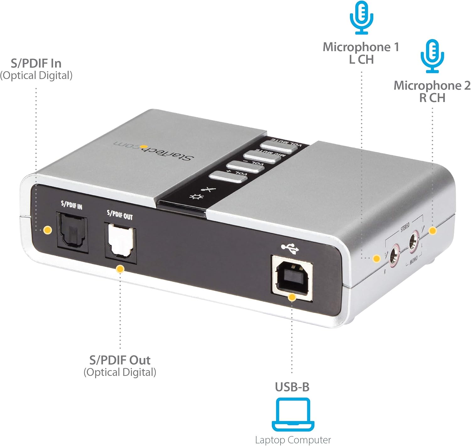 StarTech.com 7.1 USB Sound Card - External Sound Card for Laptop with SPDIF Digital Audio - Sound Card for PC
