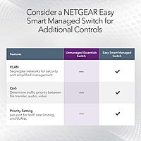 NETGEAR Gigabit Ethernet Switches
