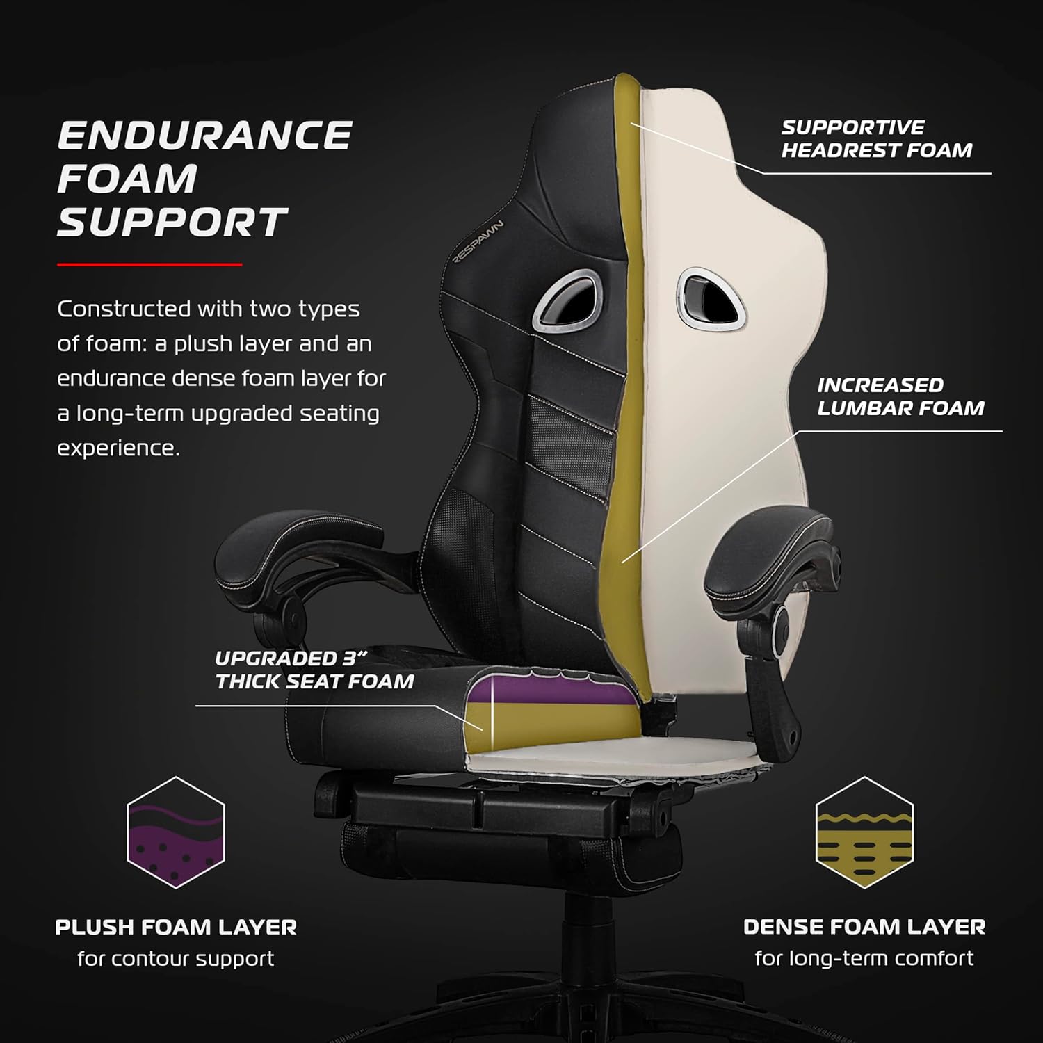 RESPAWN 110 Pro Ergonomic Gaming Chair with Footrest