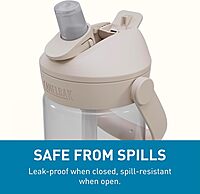 CamelBak Thrive Flip Straw Tritan Renew Water Bottle