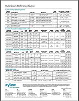 Rule 42 3-Way Panel Lighted Pump 24/32V DC Switch Toggle, Beige, 3-1/4" L x 2" W
