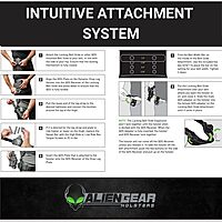 ALIEN GEAR Rapid Force Dynamic Drop Leg Holster Platform