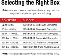 SI Products 13-Inch x 13-Inch x 2-Inch Shipping Box, 200#/ECT, 25/Bundle (13132)