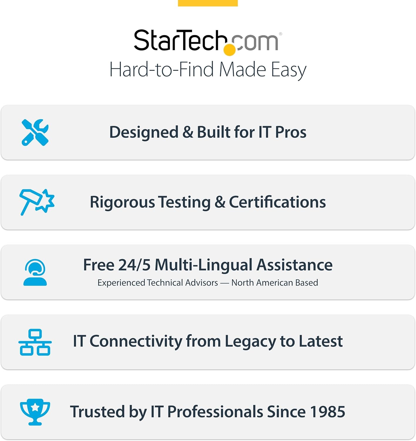 StarTech.com 1U Horizontal Rack Mount Metered PDU Server Power Strip with Surge Protector
