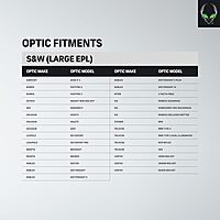 ALIEN GEAR Rapid Force Level 2 OWB Holster - Locking Belt Slide - Right Hand - Matte Black - Light & Optic Compatible