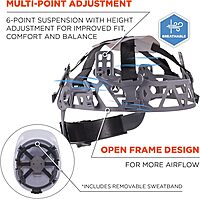 Ergodyne Skullerz 8967 Lightweight Cap-Style Hard Hat - Type 1, Class E