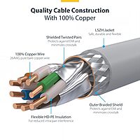StarTech.com 1ft White CAT8 Ethernet Cable, Snagless RJ45, 25G/40G, 2000MHz, 100W PoE++, S/FTP, 26AWG Pure Bare Copper, LSZH