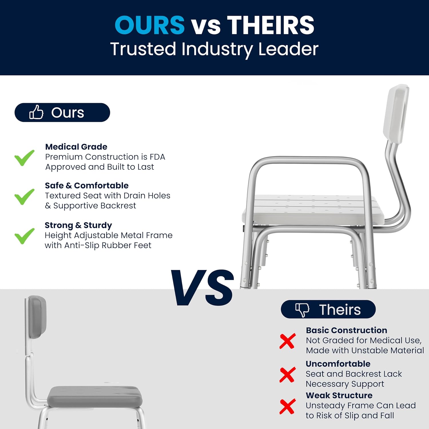 Flash Furniture HERCULES Series 300 Lb. Capacity Adjustable Bath & Shower Transfer Bench with Back and Side Arm