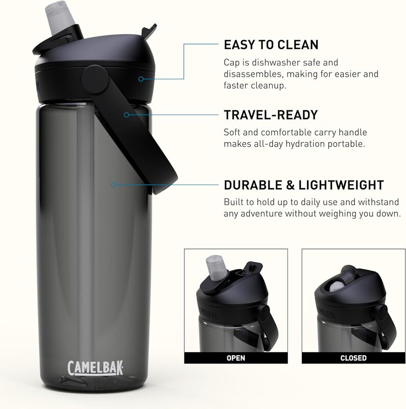 CamelBak Thrive Flip Straw Tritan Renew Water Bottle