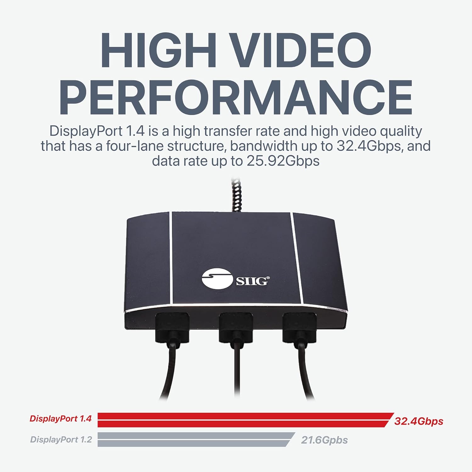SIIG DisplayPort MST Hub Splitter (Multi-Stream Transport)