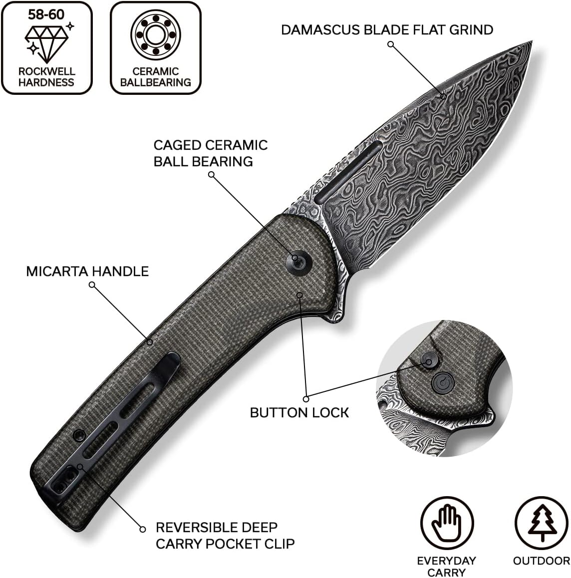 CIVIVI Conspirator Pocket Folding Knife 3.48in Blade, Micarta Handle, Button Lock