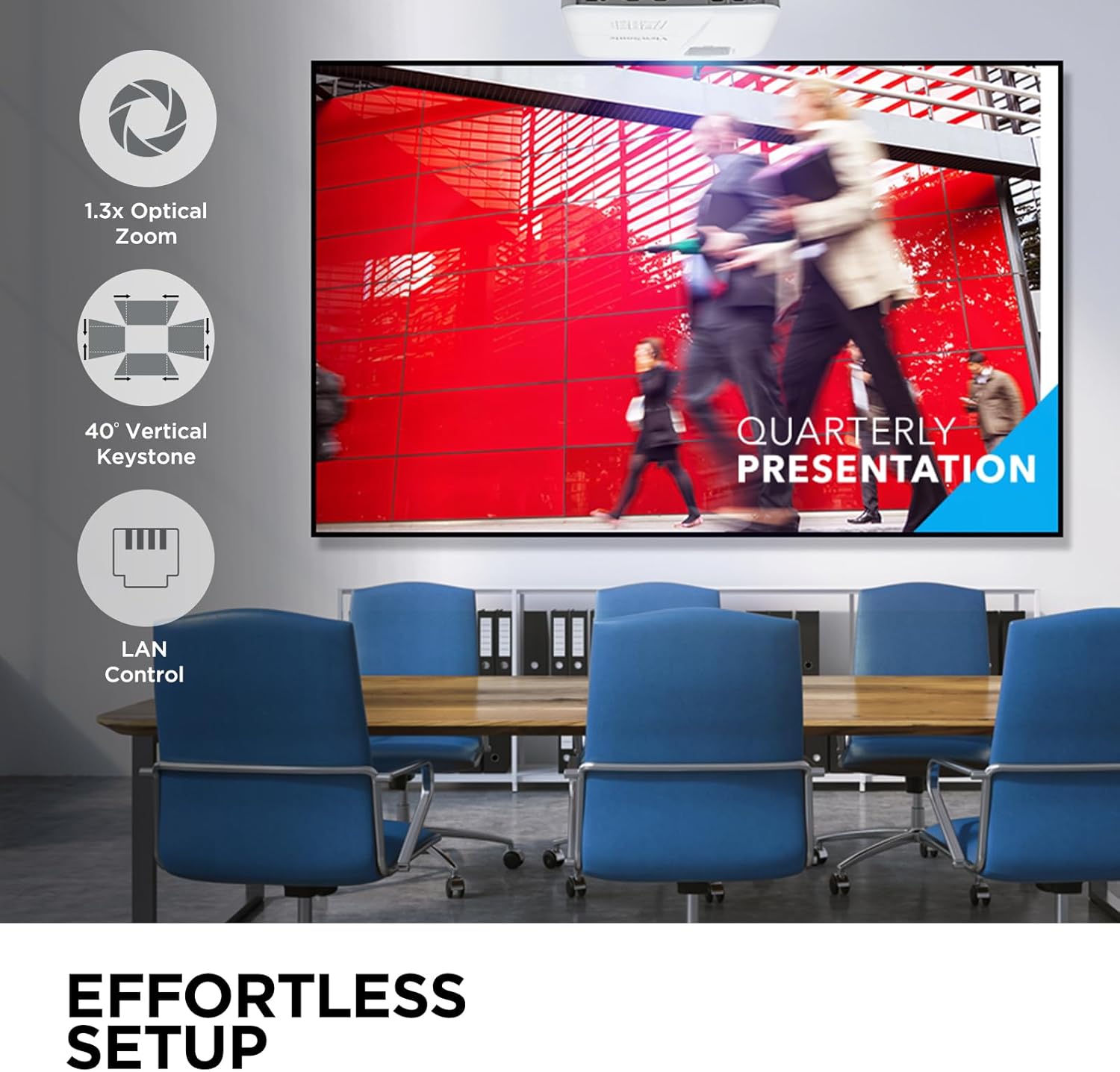 ViewSonic PA504W 4000 Lumens WXGA High Brightness Projector with Vertical Keystone, HDMI 1.4, USB 2.0 Type