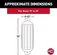 Taylor Made Products 950622 Super Gard Inflatable Vinyl Boat Fender, 6.5 x 22 inch, White