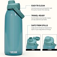 CamelBak Thrive Chug Tritan Renew Water Bottle