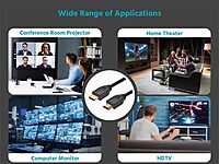 Monoprice High Speed HDMI Cable - Commercial Series, CL2 In-Wall Rated, Gold-Plated