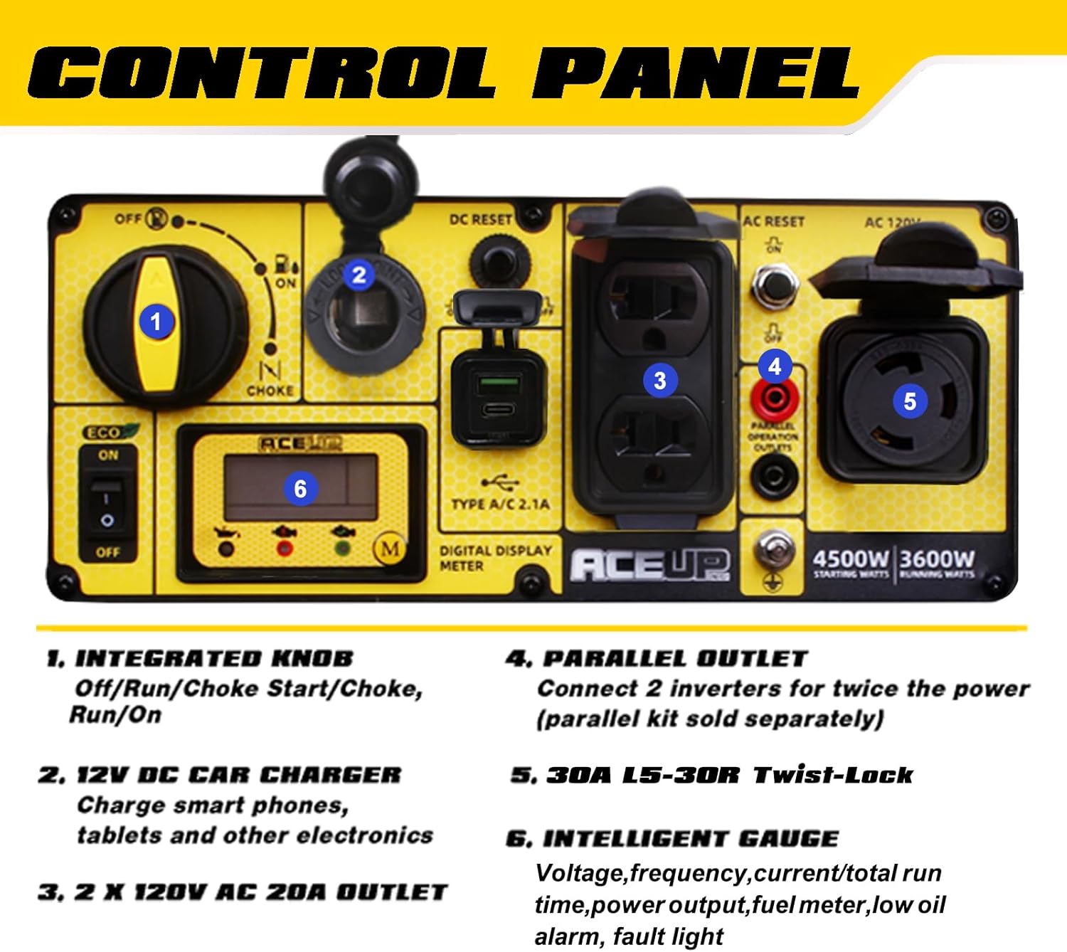 Aceup Energy Generador inversor de 4500 vatios 223CC