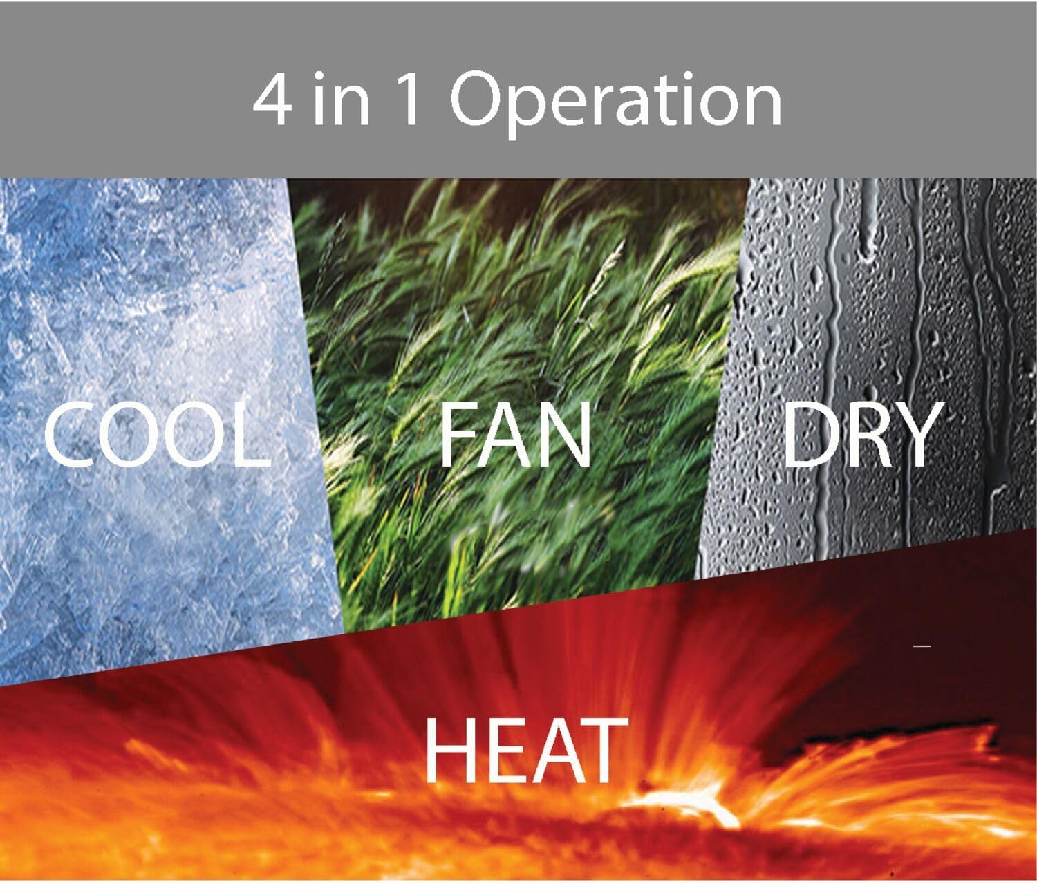 LG Window Air Conditioner with Supplemental Heat, Electronic Controls with Remote