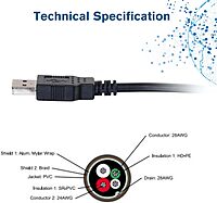 C2G 1m USB Cable - USB A to USB A - M/M - Type A Male USB - Type A Male USB - 3.28ft - Black