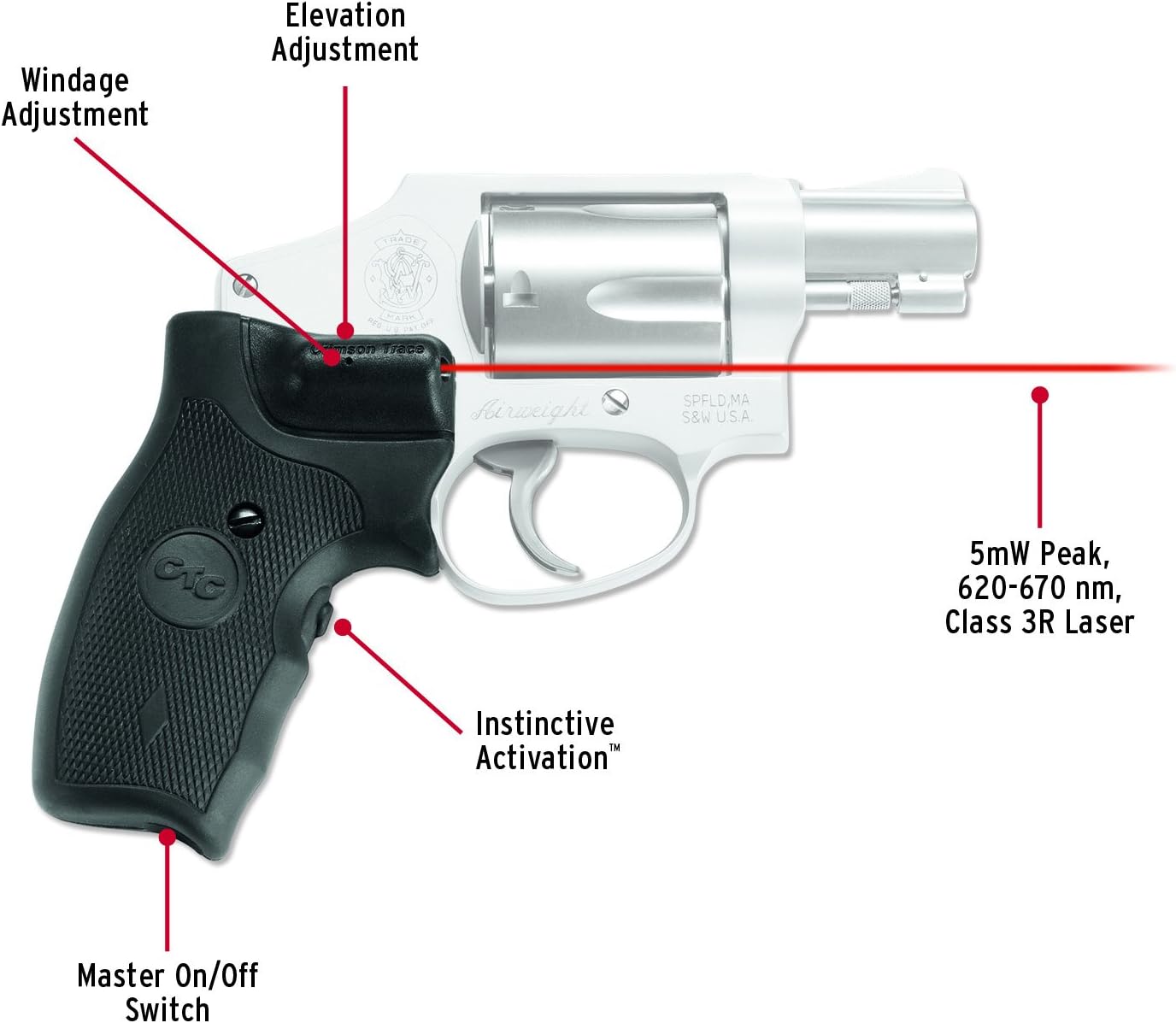 Crimson Trace LG-305 Lasergrips with Red Laser, Heavy Duty Construction and Instinctive Activation for Smith and Wesson