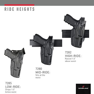 Safariland 7280 SLS Level II Retention Duty Holster, Mid Ride