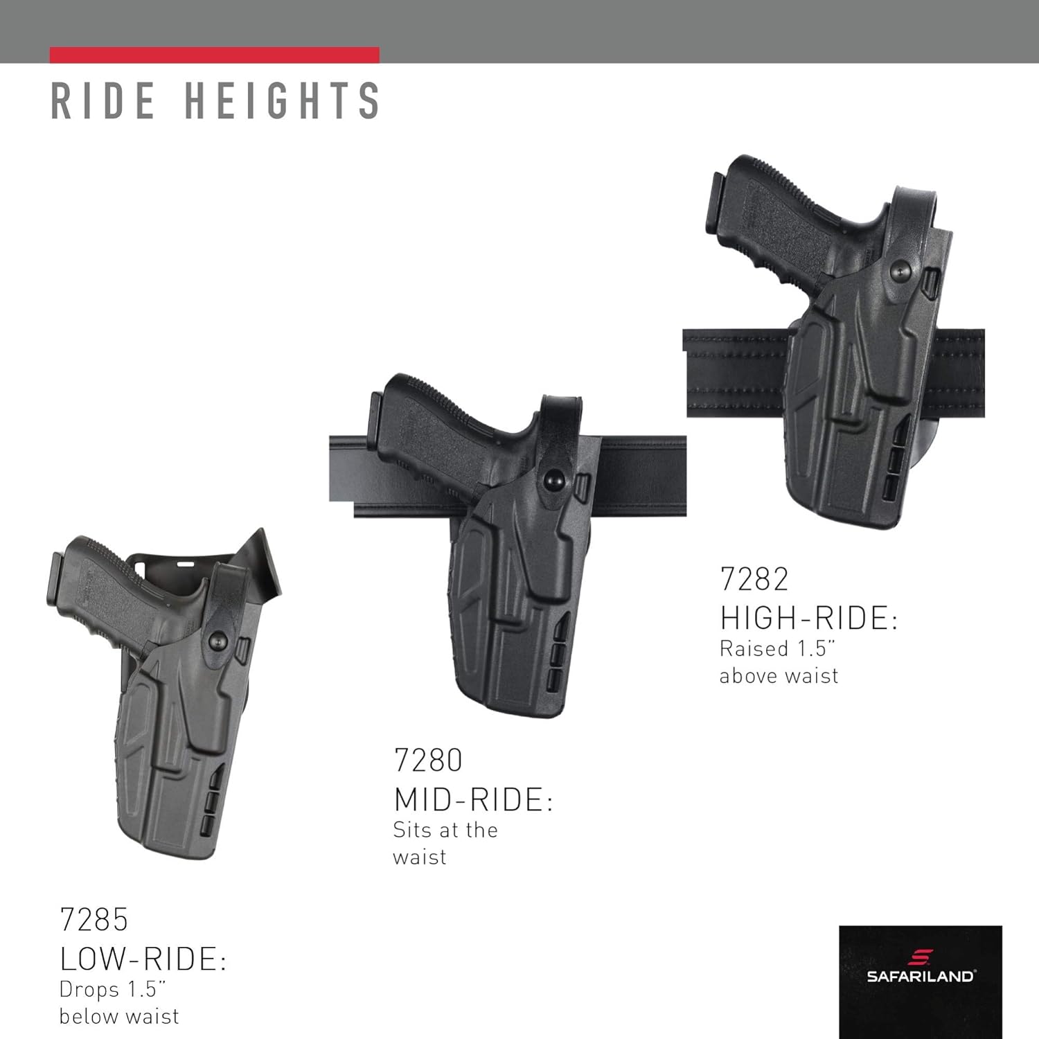 Safariland 7280 7TS SLS Mid-Ride Level 2 Retention Duty Holster