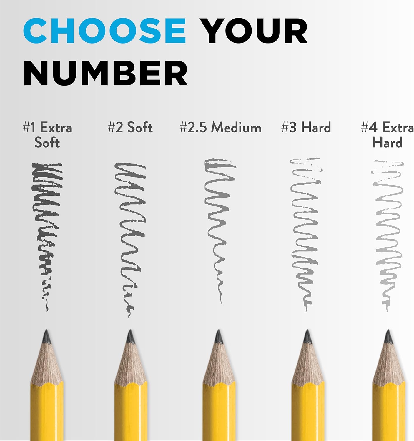 Ticonderoga Wood-Cased Pencils, Unsharpened, 2 HB Soft, Yellow, 12 Count