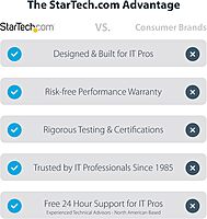 StarTech.com Thunderbolt 3 Dock - Dual 4K 60Hz Monitor TB3 Laptop Docking Station with DisplayPort