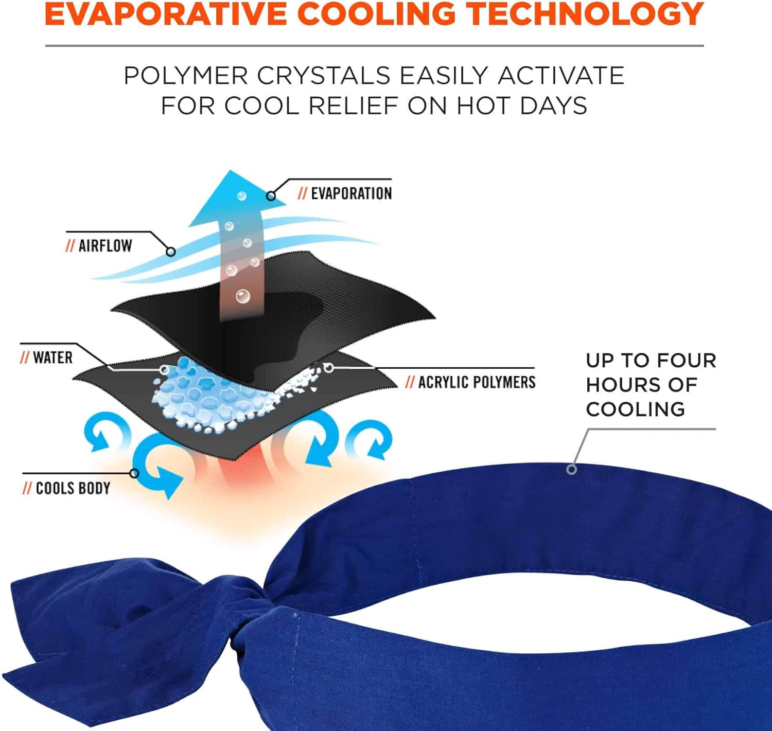 Ergodyne Chill Its 6700 Cooling Bandana, Evaporative Polymer Crystals for Cooling Relief, Tie for Adjustable Fit