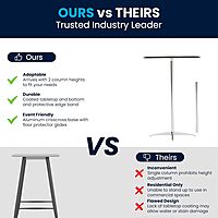 Flash Furniture Lars Round Wood Cocktail Table with 30" and 42" Columns