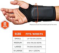 Ergodyne ProFlex 4010 Double-Strap Wrist Support