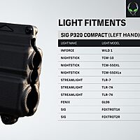 ALIEN GEAR Rapid Force Level 2 OWB Holster – Locking Belt Slide – Left Hand – Optic Compatible