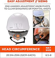 ERGODYNE Skullerz 8974 Class E Type 1 Safety Helmet