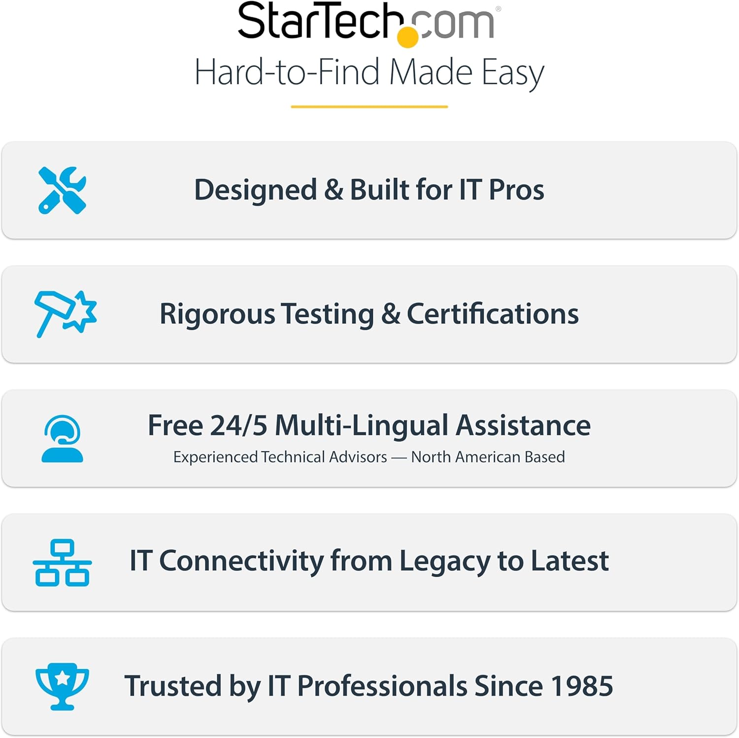 StarTech.com 3ft (1m) USB to Serial Adapter Cable, COM Retention, FTDI, USB-A to DB9 RS232, Interchangeable DB9 Screws/Nuts