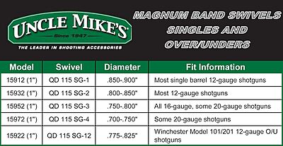 Uncle Mike's QD Magnum Band Swivel