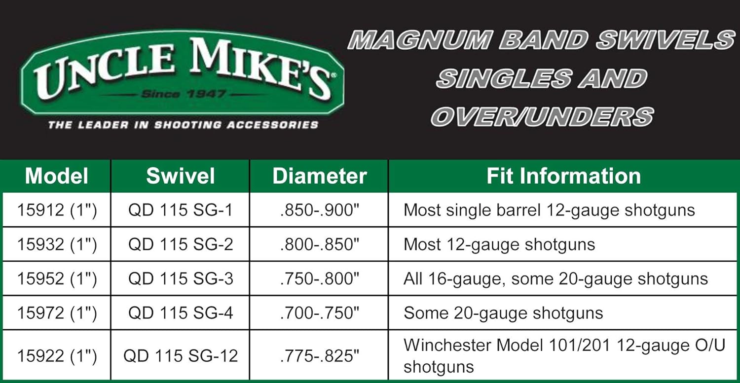 Uncle Mike's QD Magnum Band Swivel