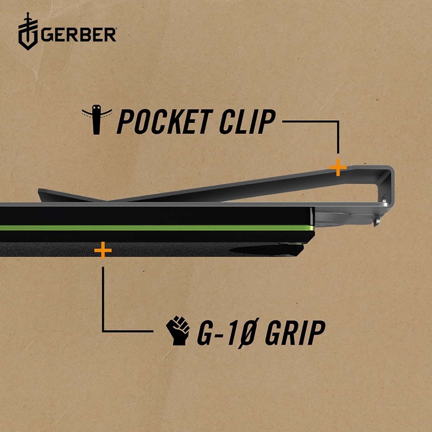 Gerber Gear GDC Money Clip with Pocket Knife - Fixed Blade Knife and Case - EDC Gear and Equipment - Stainless Steel