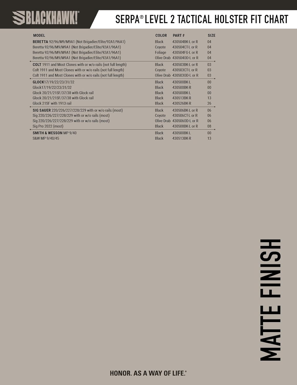 BLACKHAWK SERPA Level 2 Tactical Thigh Holster