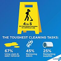 CloroxPro Urine Remover for Stains and Odors Refill, 128 Ounces (Package May Vary)